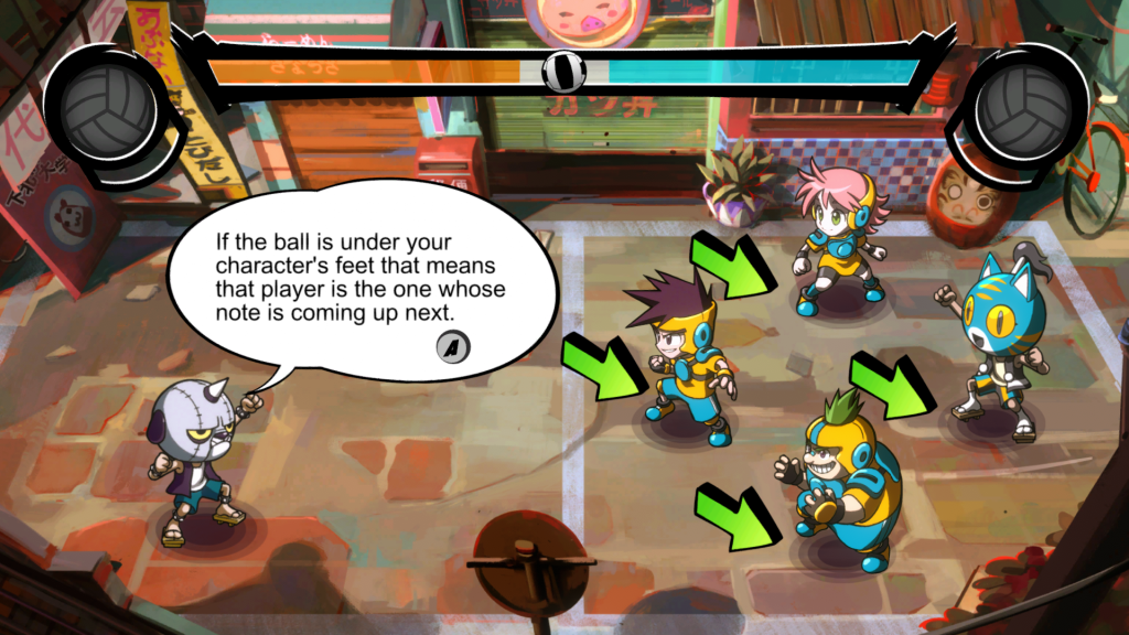 A look at your team with arrows pointing to them.  To show they are standing in the same positions as the buttons on a controller.
