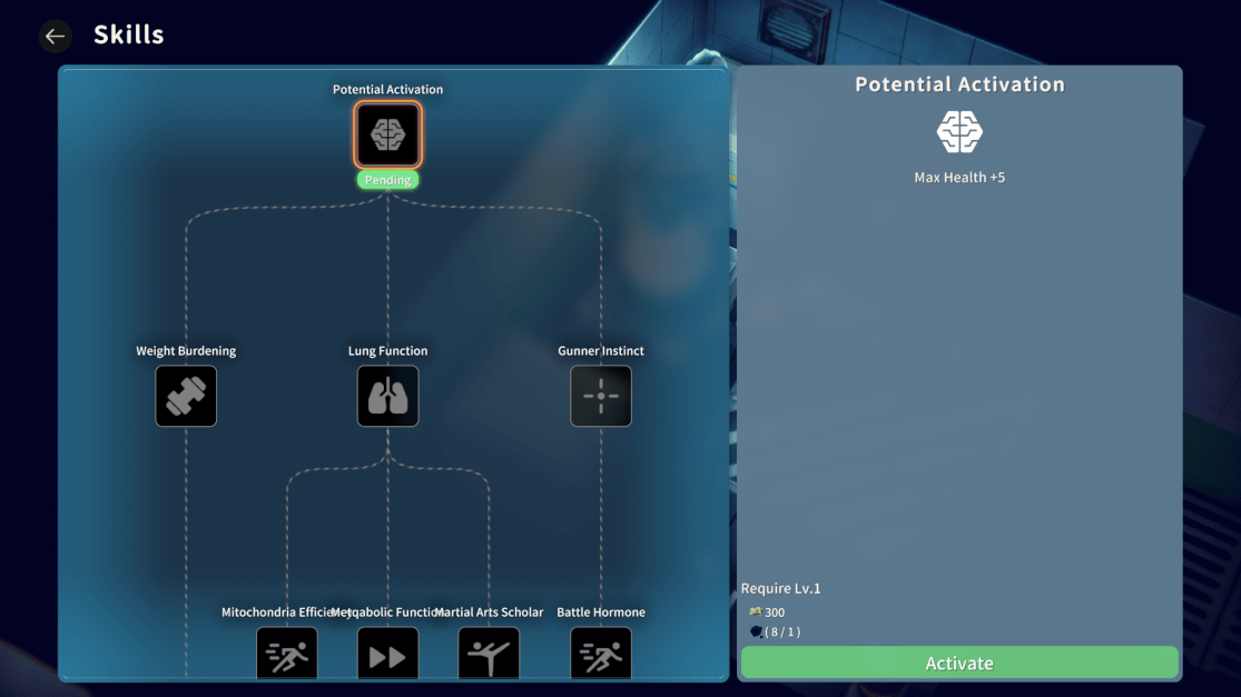 showing the skills, you can get