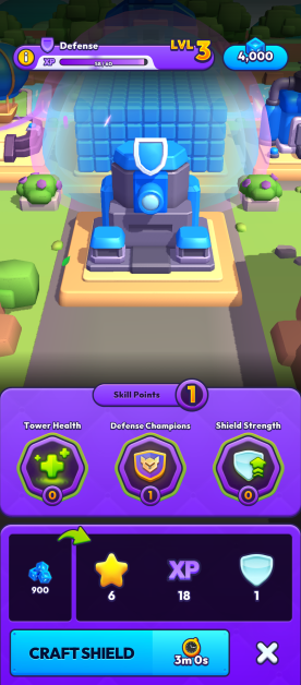 Screenshot of a mobile game interface. A central blue and grey defense tower (level 3) with a shield icon is surrounded by a blue shield. Below, upgrades for tower health, defense champions (one available), and shield strength are available. Resources displayed include 900 blue gems, 6 stars, 18 experience points, and 1 shield. A "Craft Shield" button is visible with a 3-minute timer.