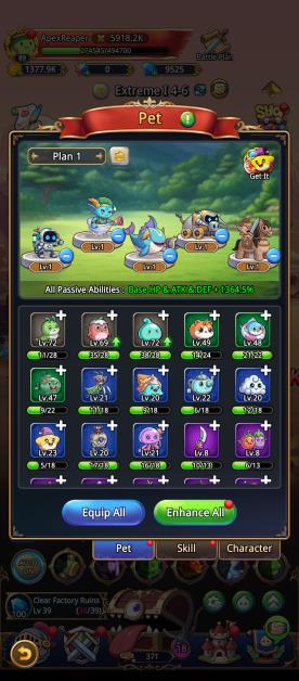 Screenshot of a mobile game interface, specifically the "Pet" screen. The top of the screen displays the player's username "ApexReaper", level, and resources. Below this is a "Pet" menu tab with five level 1 pets displayed above a list of enhanceable pets with indicators showing their level and enhancement status. At the bottom are button options to "Equip All", "Enhance All", and to navigate to "Skill" and "Character" menus.